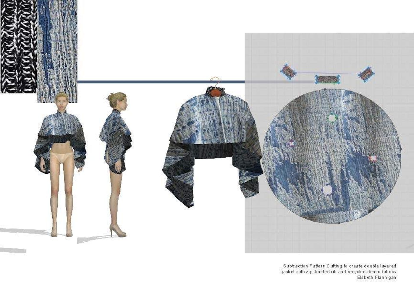 Plans of a blue cropped jacket designed on CLO