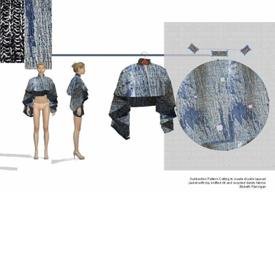 Digital Fashion Innovation work