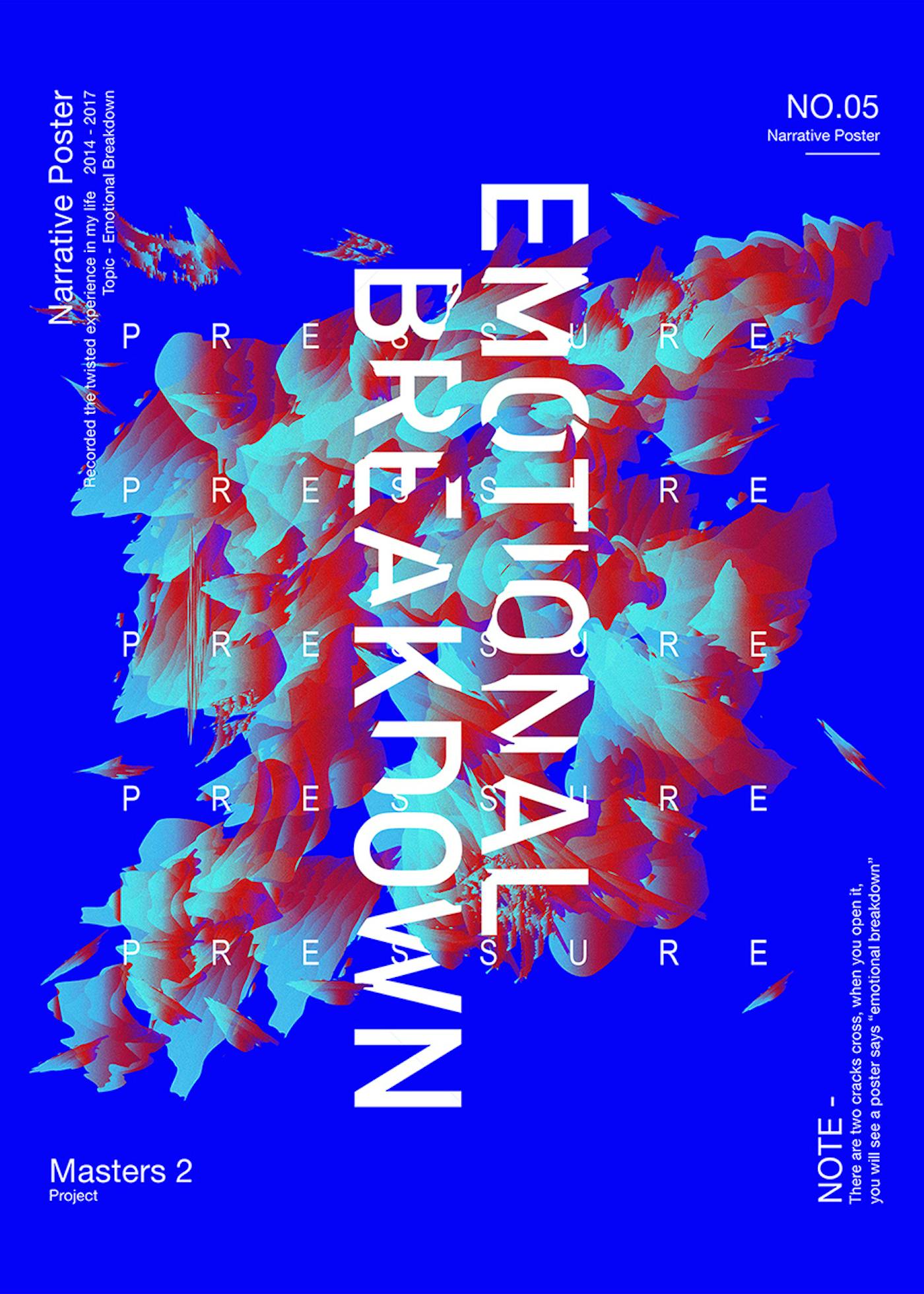 Typography reading EMOTIONAL BREAKDOWN vertically and PRESSURE horizontally on a blue and red heatmap reminiscent background